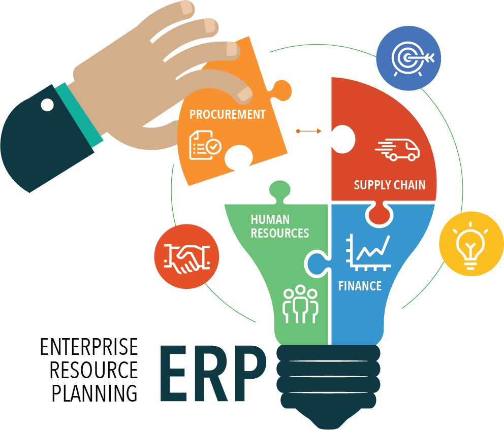 RVPPKS UTTAR  PRADESH ERP system